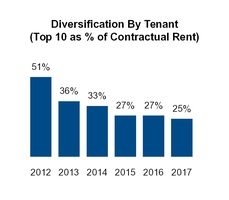 chart-a5167ea07371557f867a03.jpg